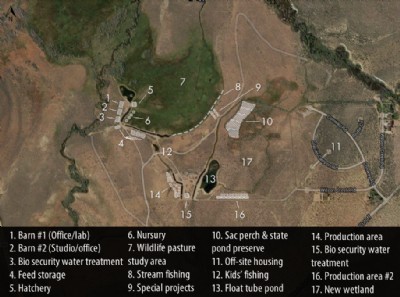 Aquaculture Production Aquaculture Production
